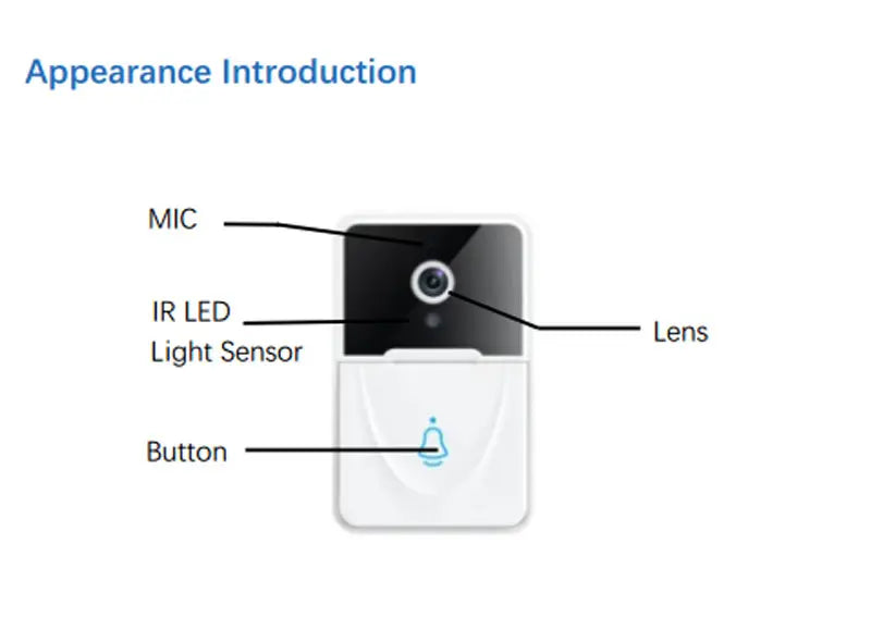 Smart Wireless Video Doorbell with Camera, 2-Way Audio, Night Vision, and Indoor Chime – WiFi Enabled
