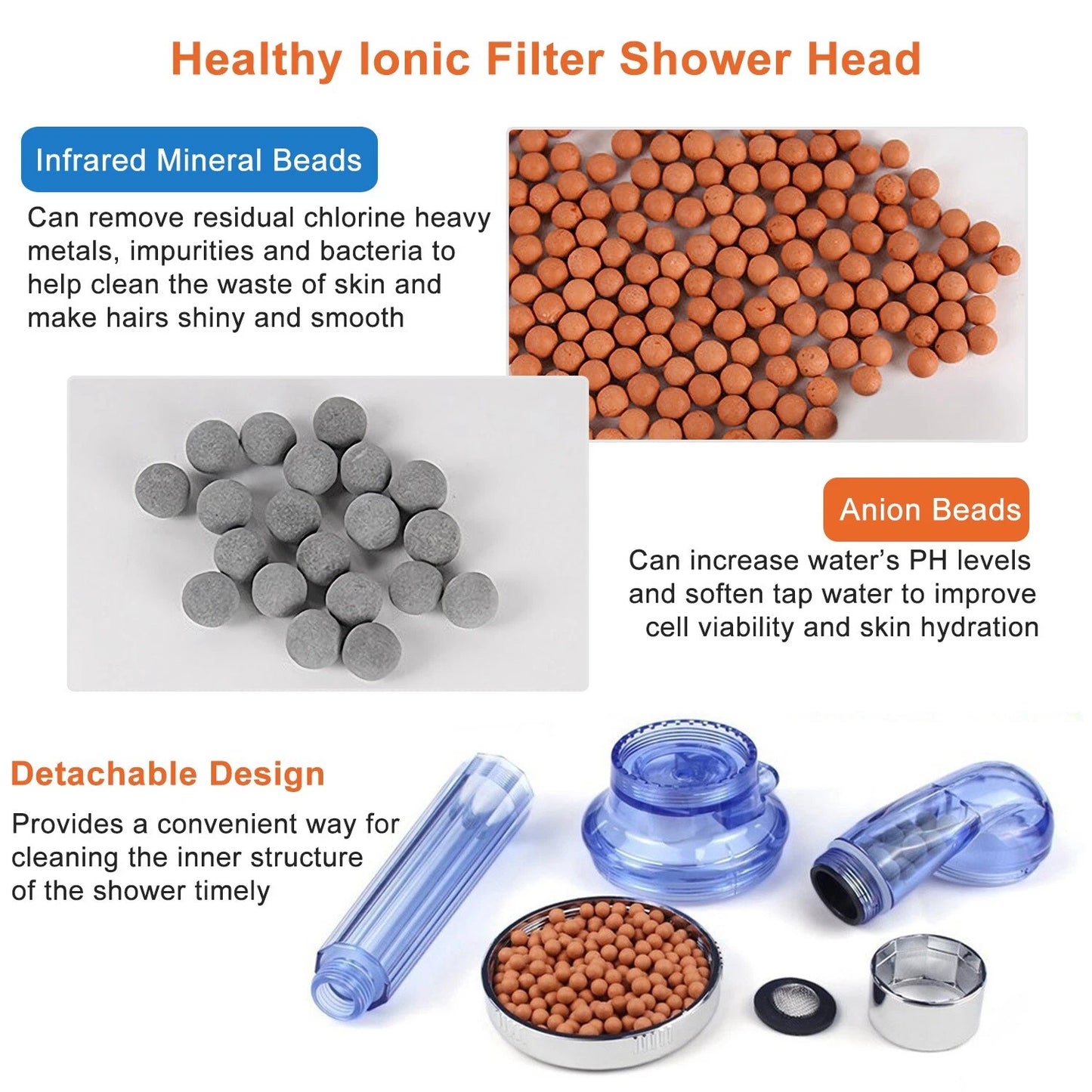 Filtered High Pressure Shower Head – 3 Modes, Ionic Beads for Chlorine Removal
