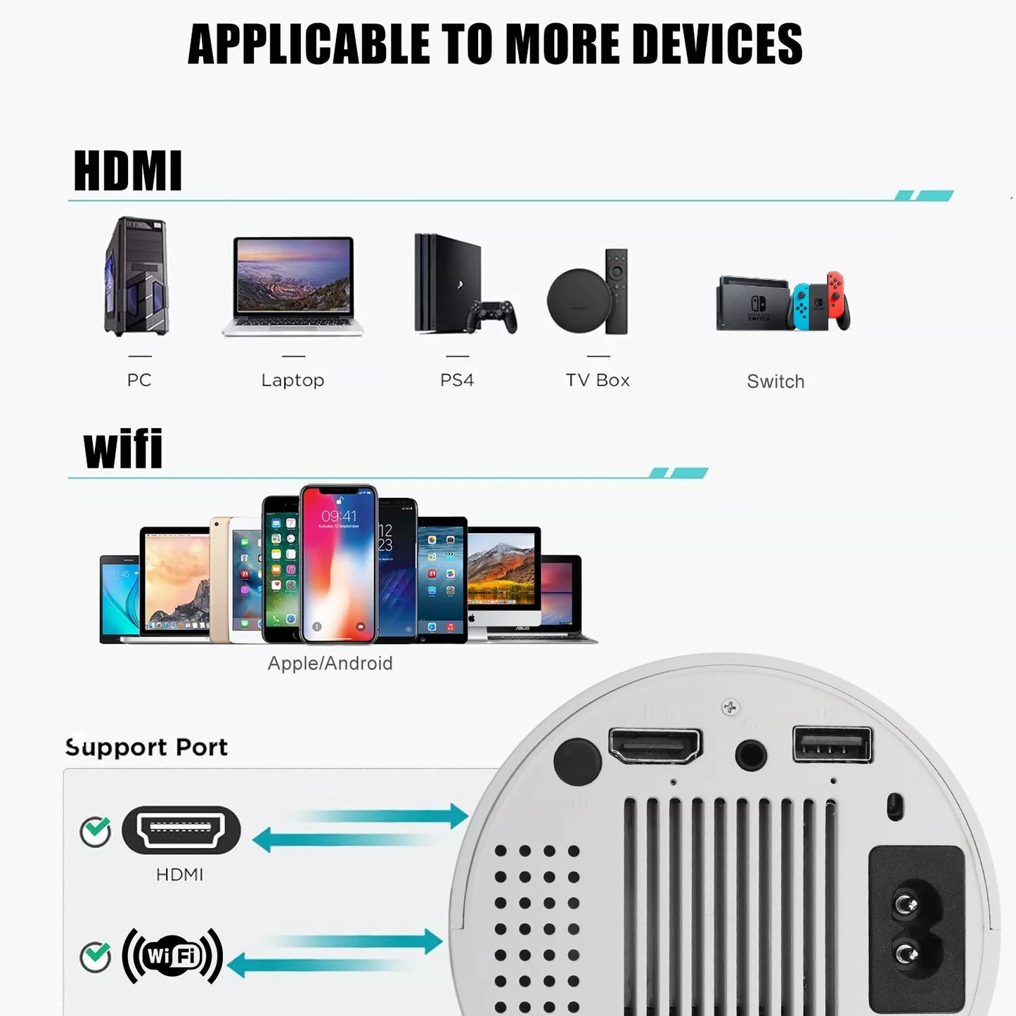 4K Mini Projector – 10000 Lumen LED, 1080P Support, WiFi & Bluetooth, Portable Home Theater