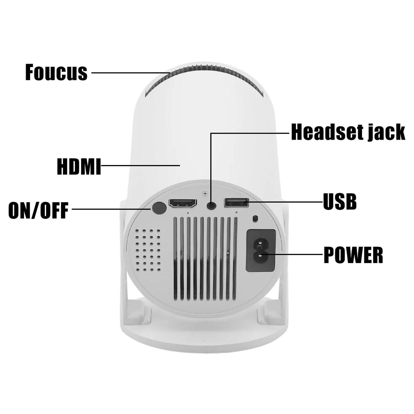 4K Mini Projector – 10000 Lumen LED, 1080P Support, WiFi & Bluetooth, Portable Home Theater