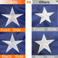 3x5 ft Heavy-Duty Embroidered American Flag – Built to Fly with Honor