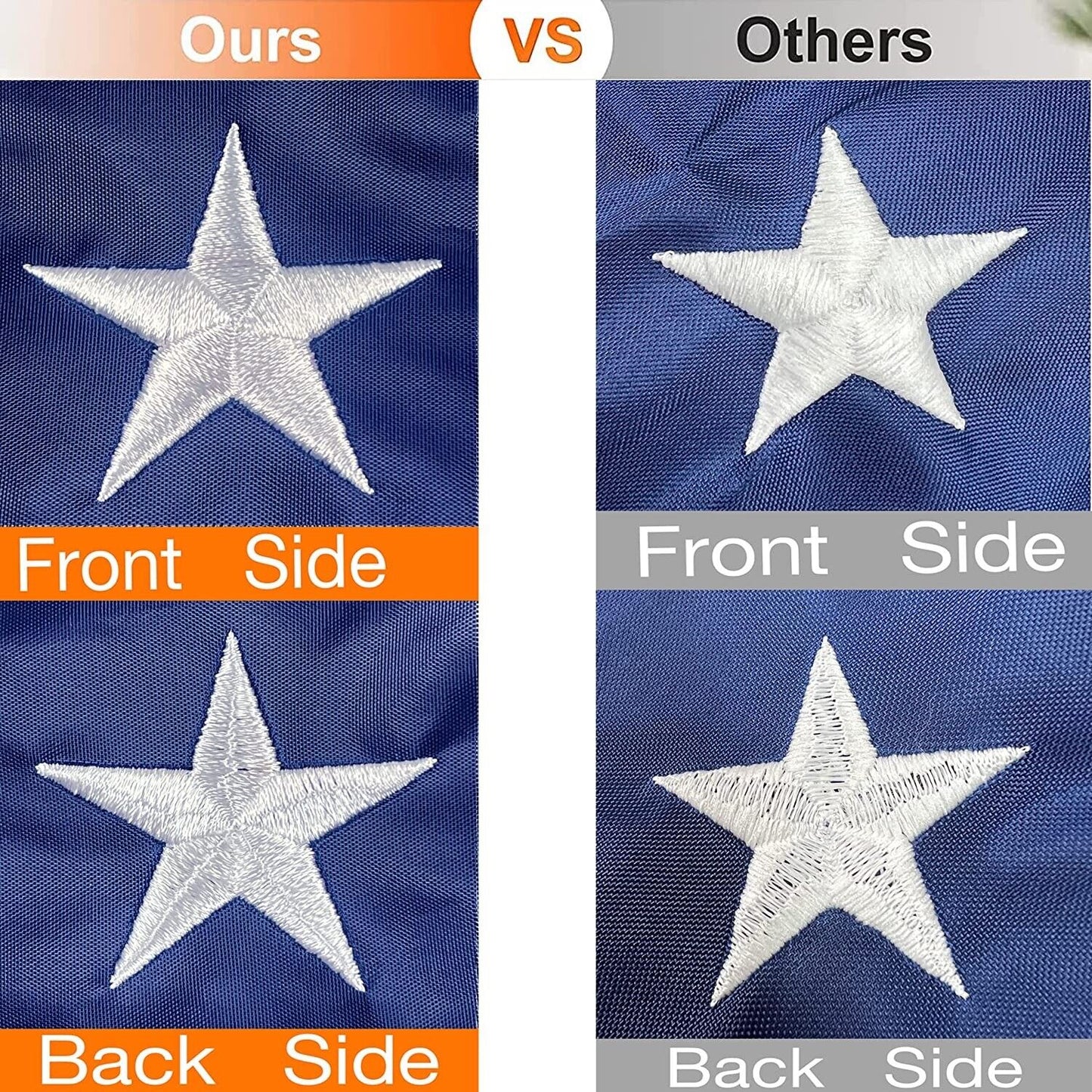 3x5 ft Heavy-Duty Embroidered American Flag – Built to Fly with Honor