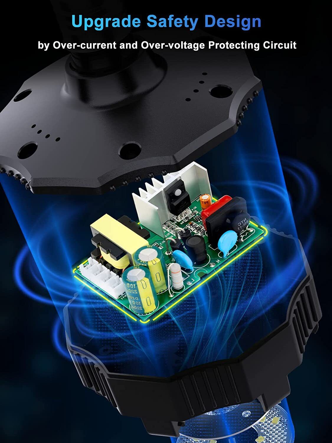Bright 100W LED Garage Lights Deformable 100000lm Bulb