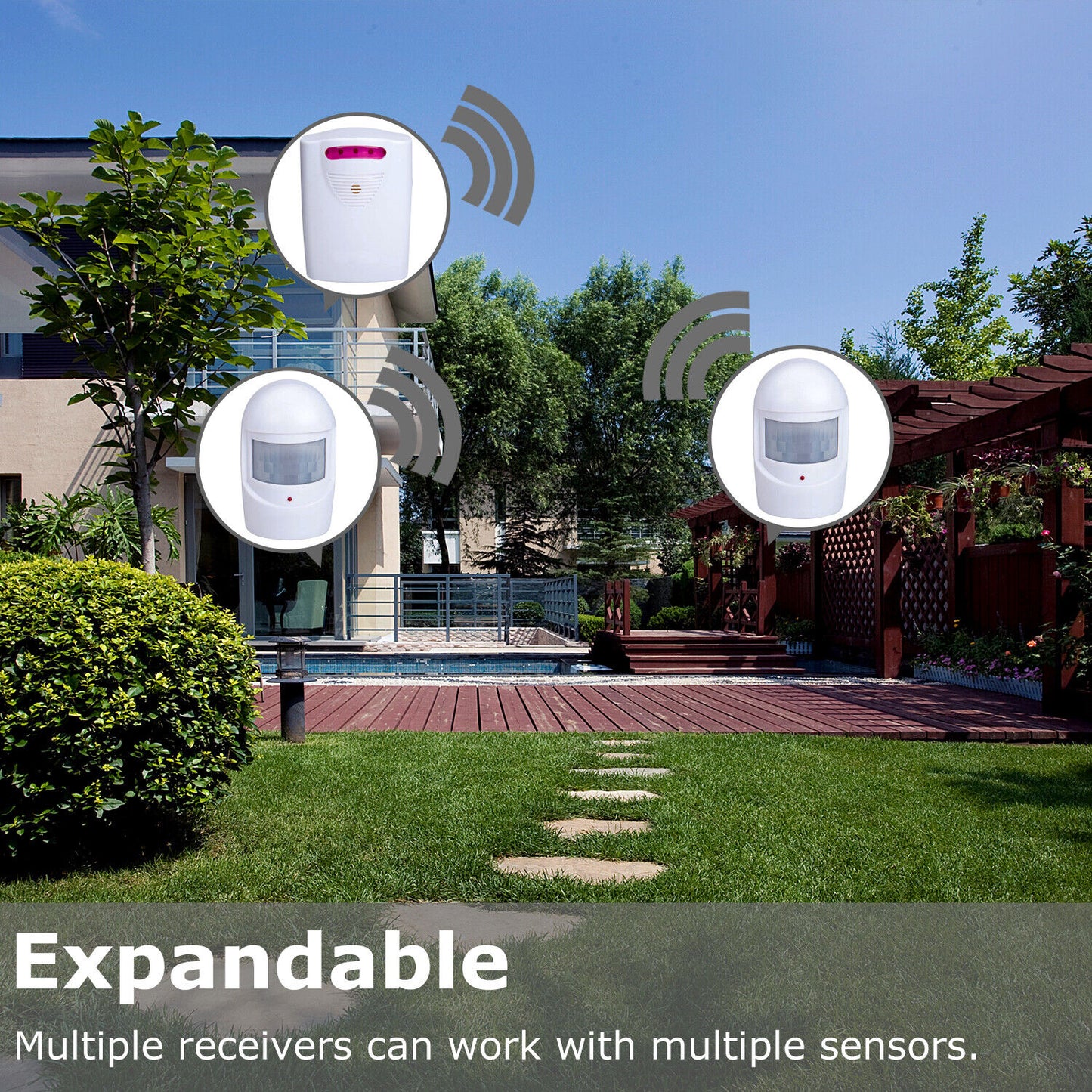 Garage Motion Sensor Security Infrared System White