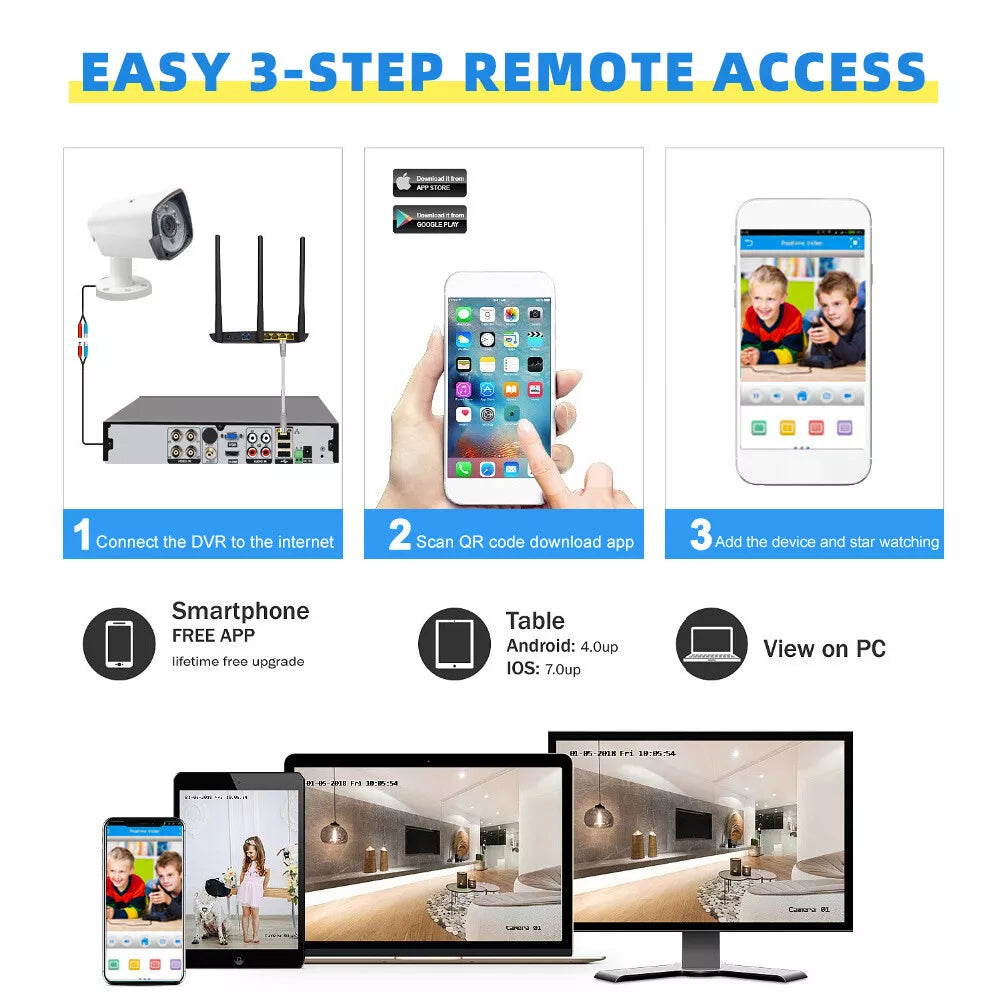 8-Channel 1080P HD Wireless Security Camera System with DVR Night Vision, Motion Alerts, Remote Access