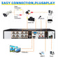 8-Channel 1080P HD Wireless Security Camera System with DVR Night Vision, Motion Alerts, Remote Access
