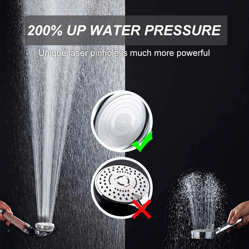 High-Pressure Shower Head for Powerful Bathroom Energy and Water Savings with Built-in Filter