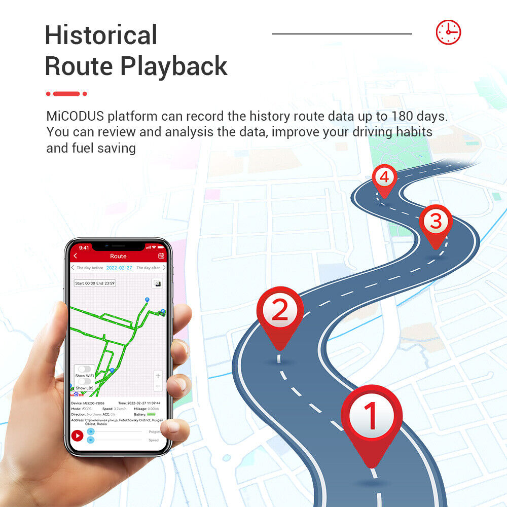 Real-Time OBD2 GPS Tracker: OBD II Locator for Car & Truck Tracking in the US
