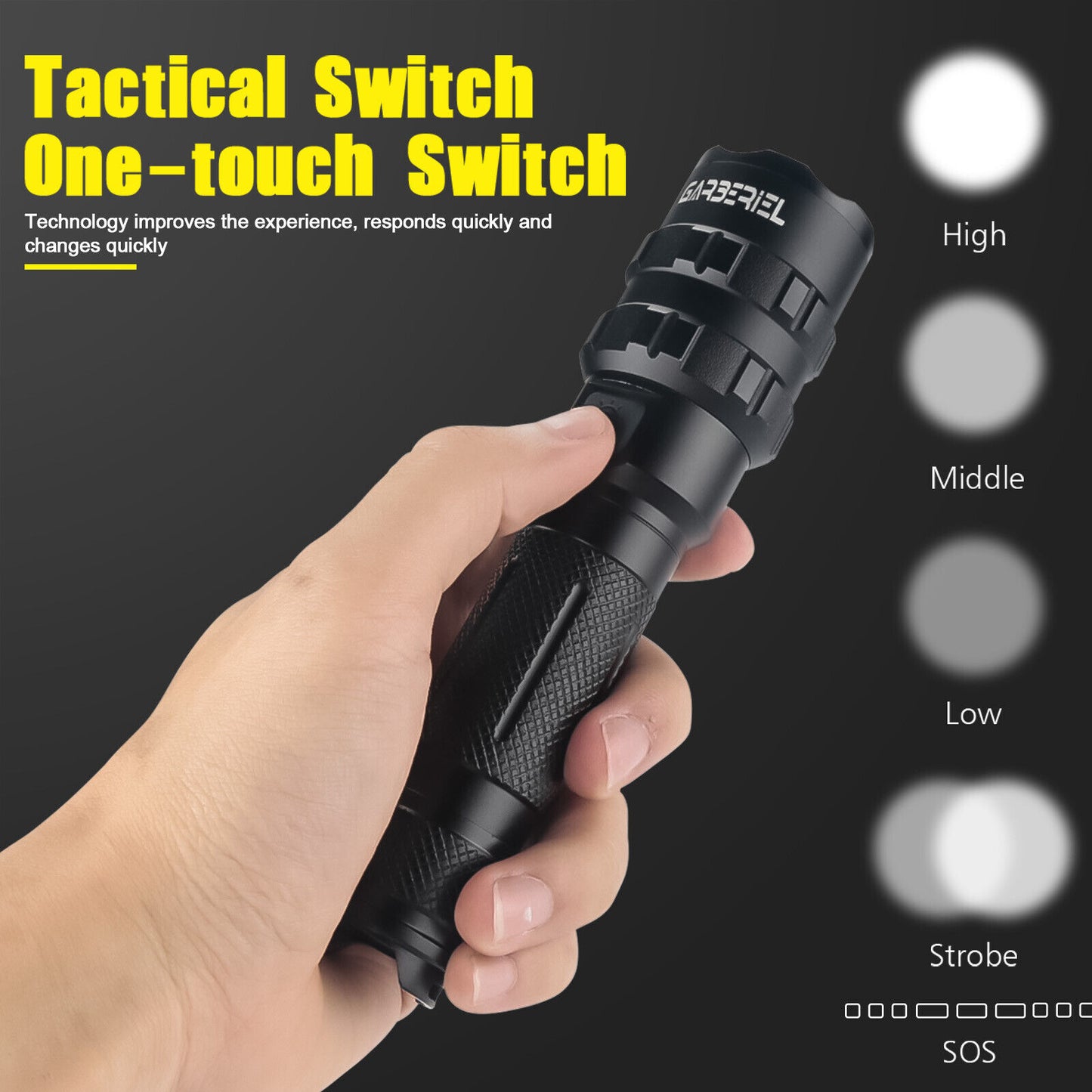Super-Bright LED Tactical Flashlight Torch With Rechargeable Battery 50000LM
