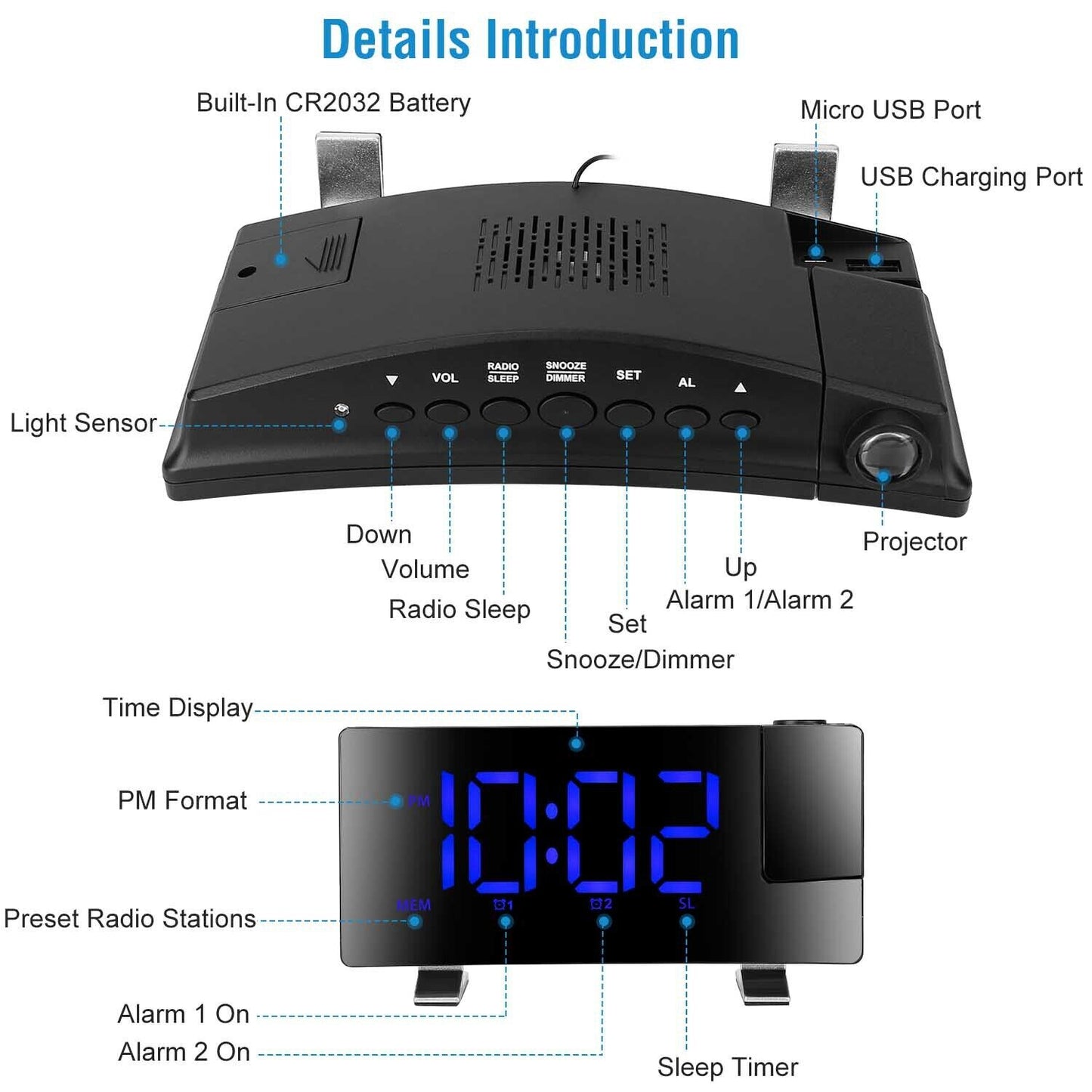 Rotatable Digital LED Projector Clock with Dual Alarms, FM Radio & USB Charging