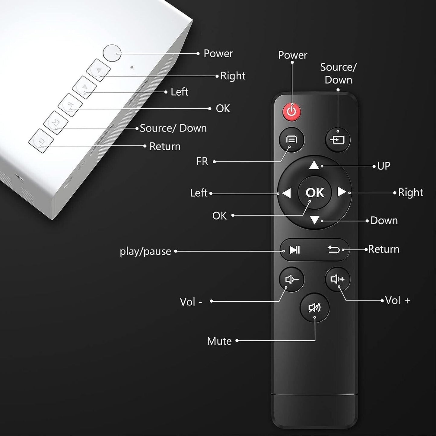 Mini Portable Projector 1080P LED Pico Video Projector for Home Theater Movie