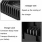 Power Up Faster with 20V MAX Rapid Charger for Black&Decker and Porter Cable 20 Volt Lithium Battery