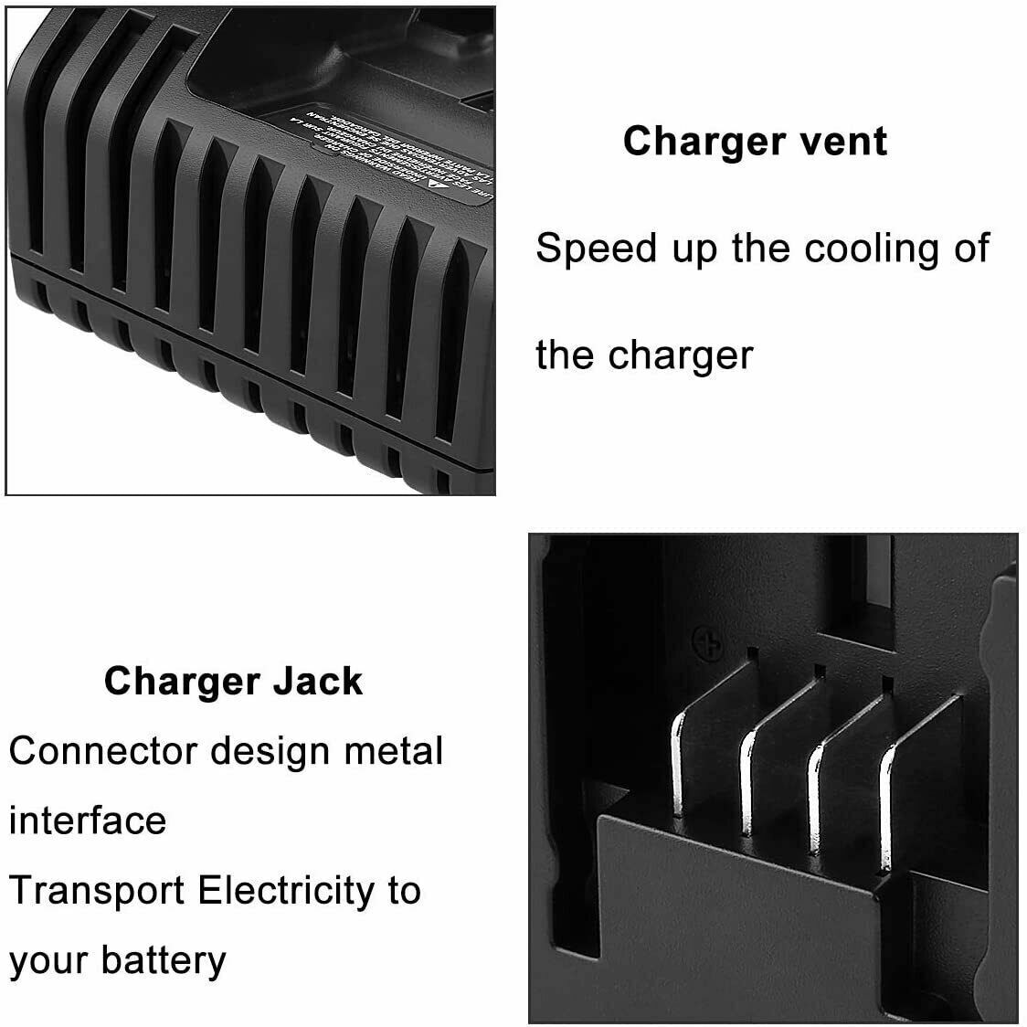 Power Up Faster with 20V MAX Rapid Charger for Black&Decker and Porter Cable 20 Volt Lithium Battery