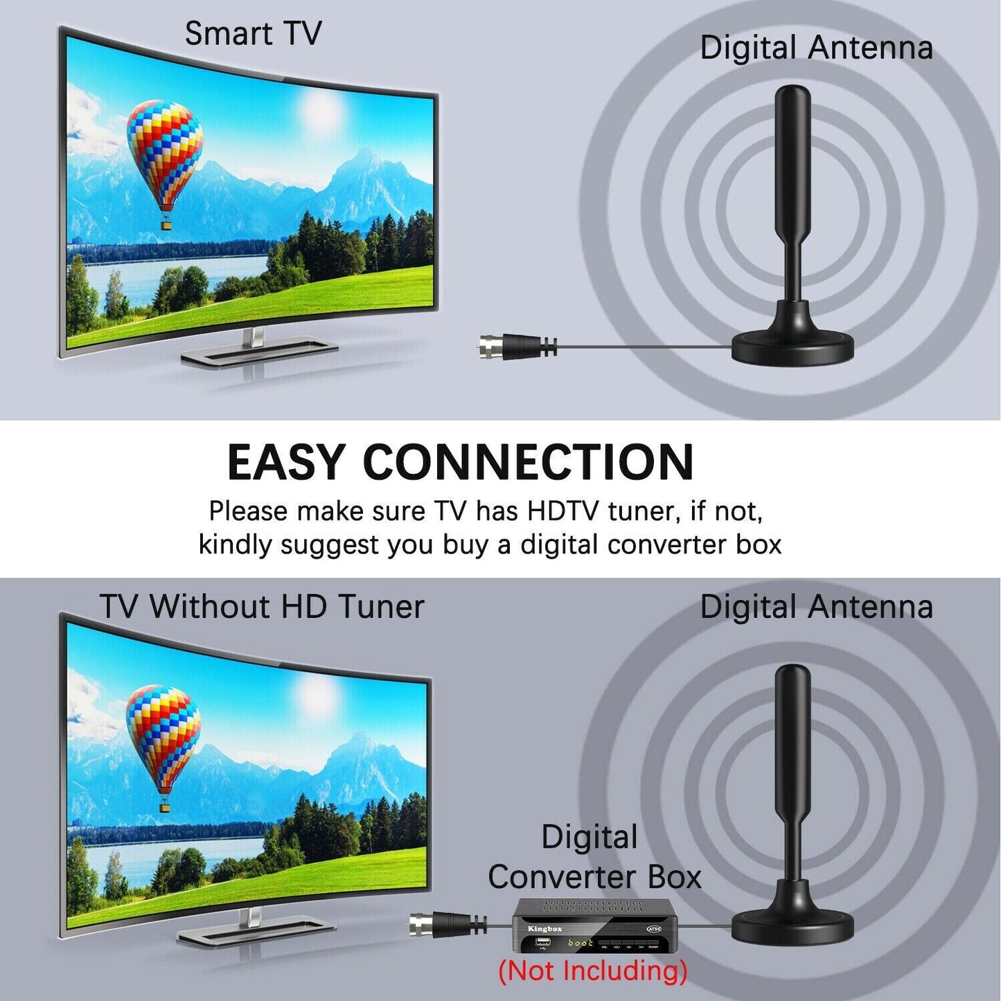Upgraded Digital TV Antenna: 300-Mile Range, 1080P & 4K HDTV Indoor Reception