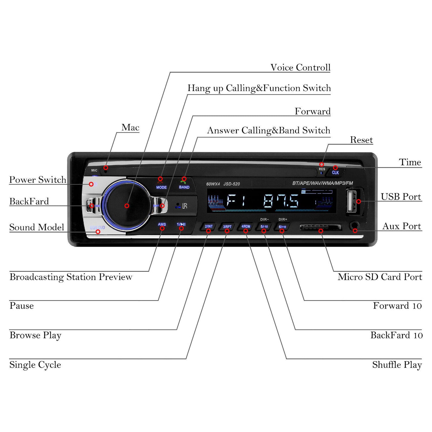 Bluetooth Car Stereo with FM Radio, SD/USB MP3 Player and Aux Input