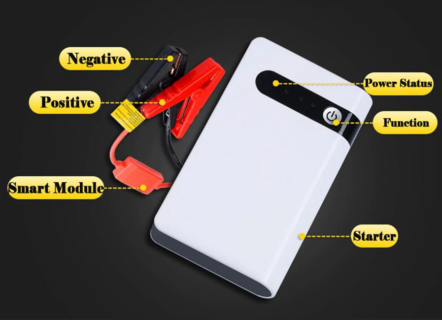 Mini Portable Car Jump Starter: 20000mAh Power Bank, Battery Charger, and Flashlight in One