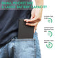Foldable Bluetooth Keyboard with Touchpad – Portable Wireless Keyboard for Android, iOS & Windows Devices