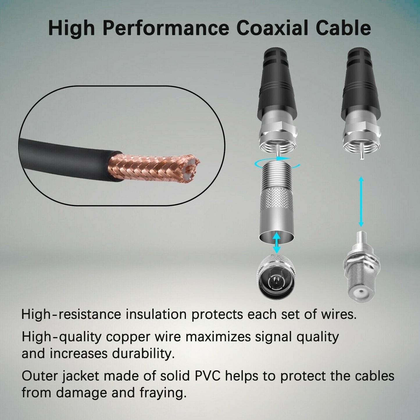 Upgraded Digital TV Antenna: 300-Mile Range, 1080P & 4K HDTV Indoor Reception