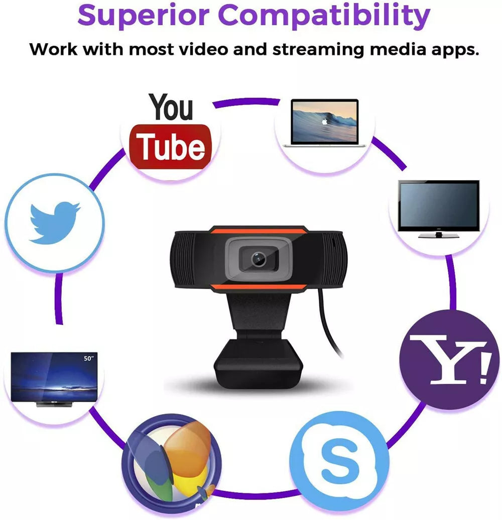HD 720P USB Webcam with Microphone – Plug & Play Web Camera for Video Calls, Streaming, and Gaming