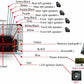 Bluetooth Car Stereo with FM Radio, SD/USB MP3 Player and Aux Input