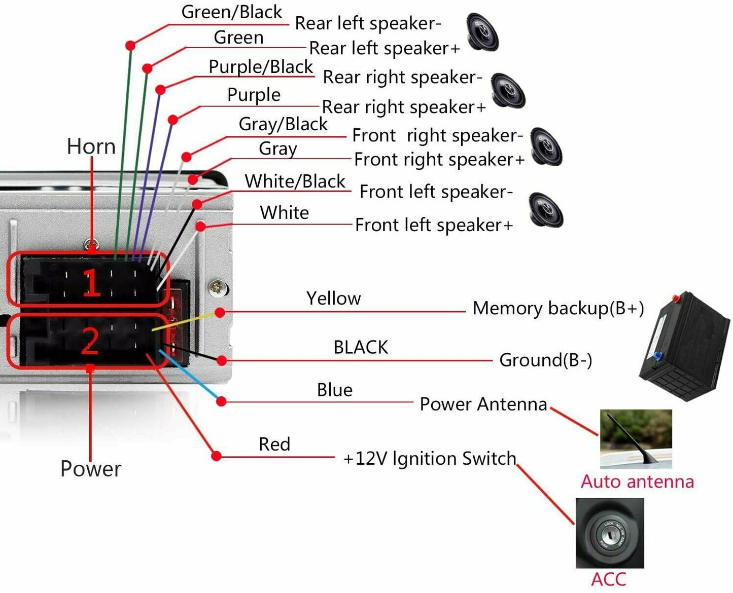 Bluetooth Car Stereo with FM Radio, SD/USB MP3 Player and Aux Input