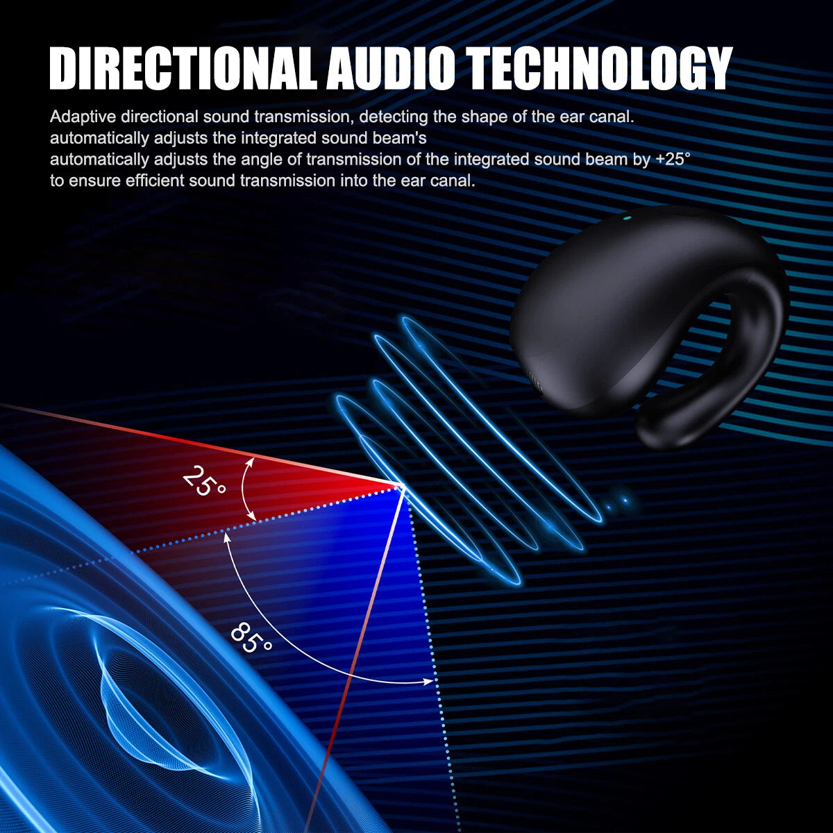 Bone Conduction Wireless Headphones – Bluetooth 5.3 Ear Clip Sport Earbuds