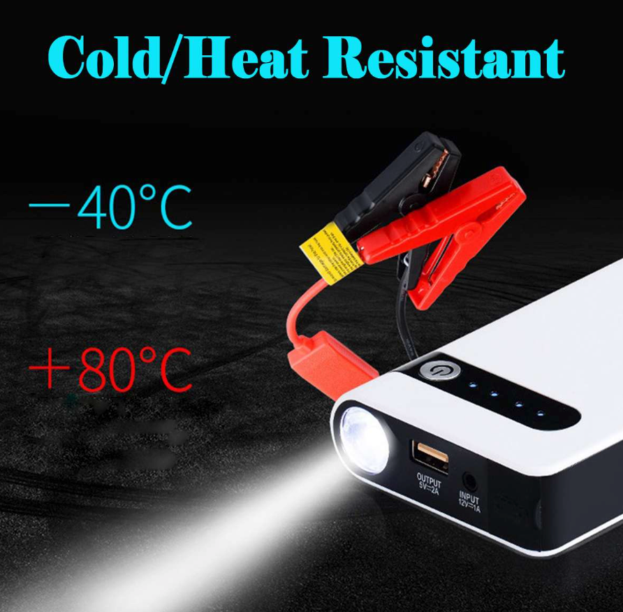 Mini Portable Car Jump Starter: 20000mAh Power Bank, Battery Charger, and Flashlight in One