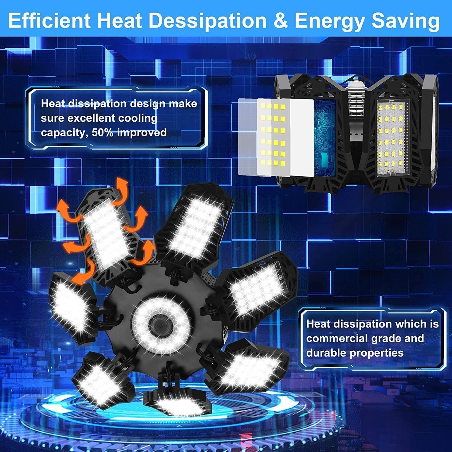 Bright 100W LED Garage Lights Deformable 100000lm Bulb