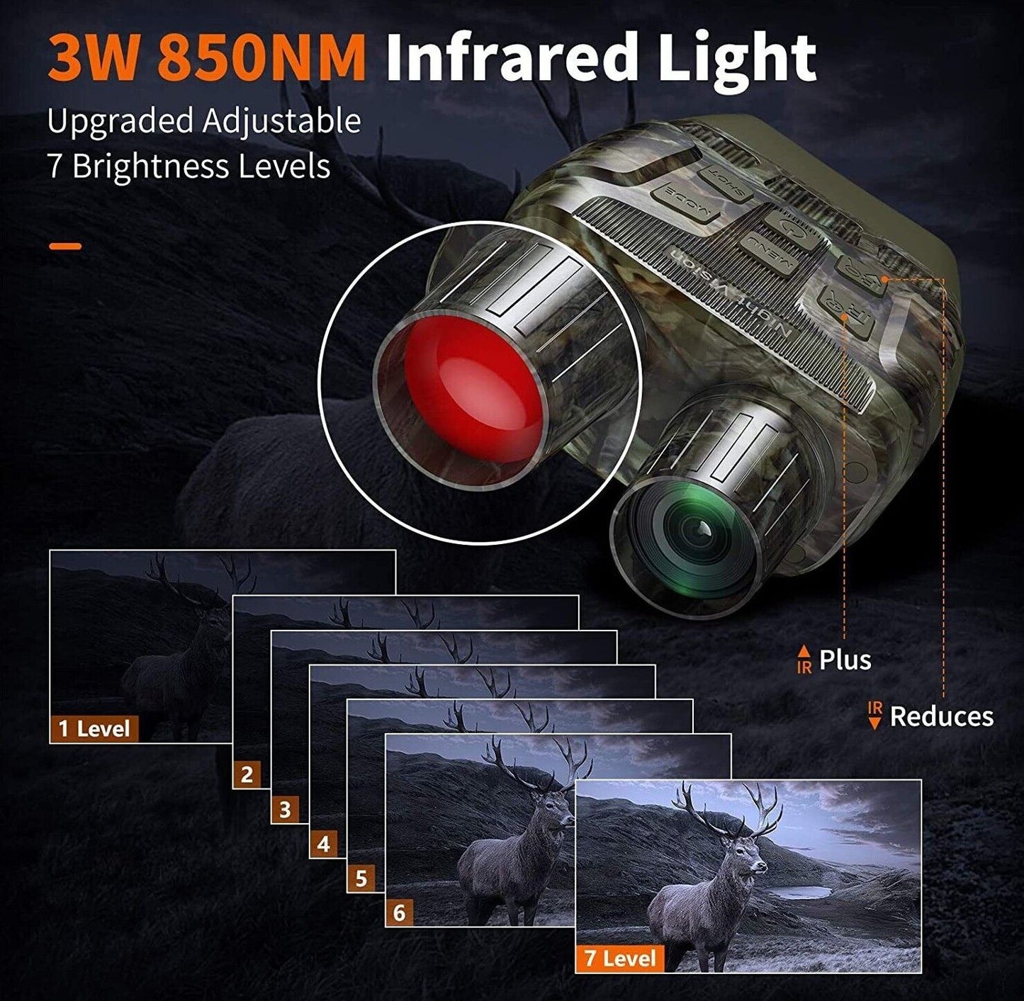 Digital Night Vision Binoculars For Total Darkness Surveillance