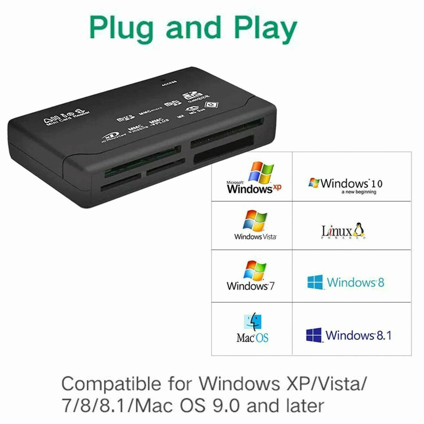 USB Memory Card Reader Mini 26-IN-1  2.0 High Speed