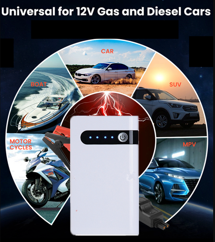 Mini Portable Car Jump Starter: 20000mAh Power Bank, Battery Charger, and Flashlight in One