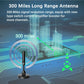 Upgraded Digital TV Antenna: 300-Mile Range, 1080P & 4K HDTV Indoor Reception