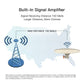 HDTV Outdoor Amplified TV Antenna 360° Omni-Directional Digital HD 1080P 4K (Homes, RVs, Yachts)