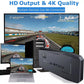 HDMI 4K Retro Game Stick Console – 64GB with 20,000+ Classic Games & 2 Wireless Controllers