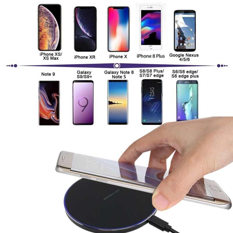 Fast Wireless Charging Pad Dock Compatible with Samsung, iPhone, and Android Cell Phone