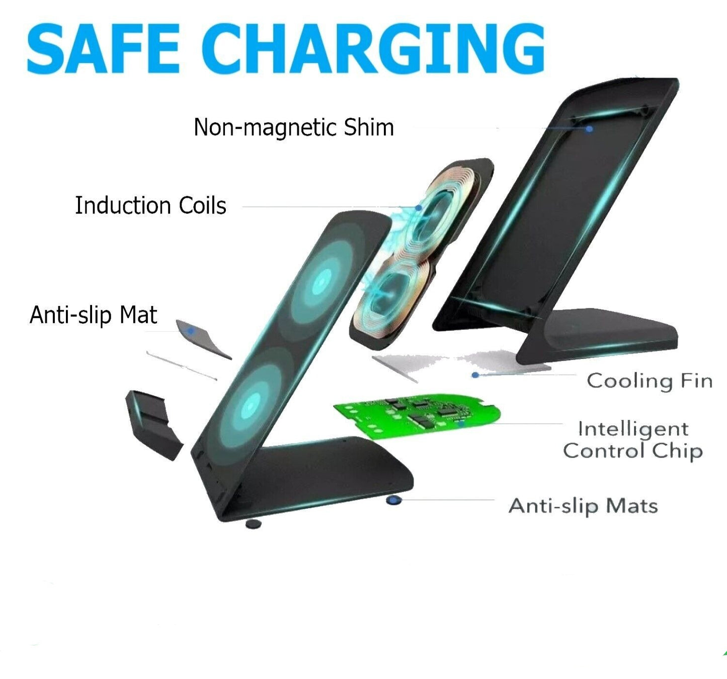 Fast Wireless Charging Pad Stand Dock Compatible with Samsung Galaxy, iPhone, and Other Smartphones