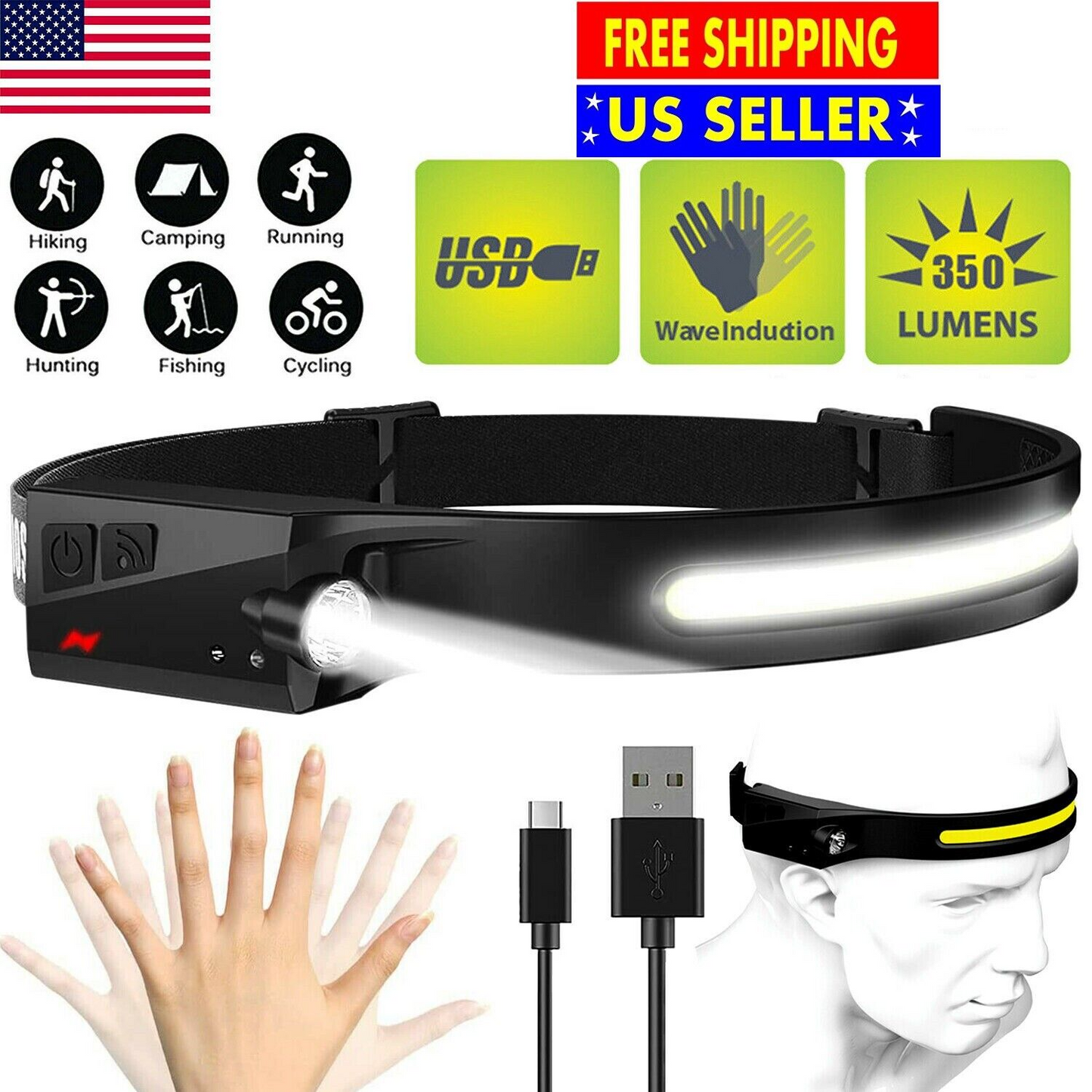 LED Headlamp USB Rechargeable Headlight Torch