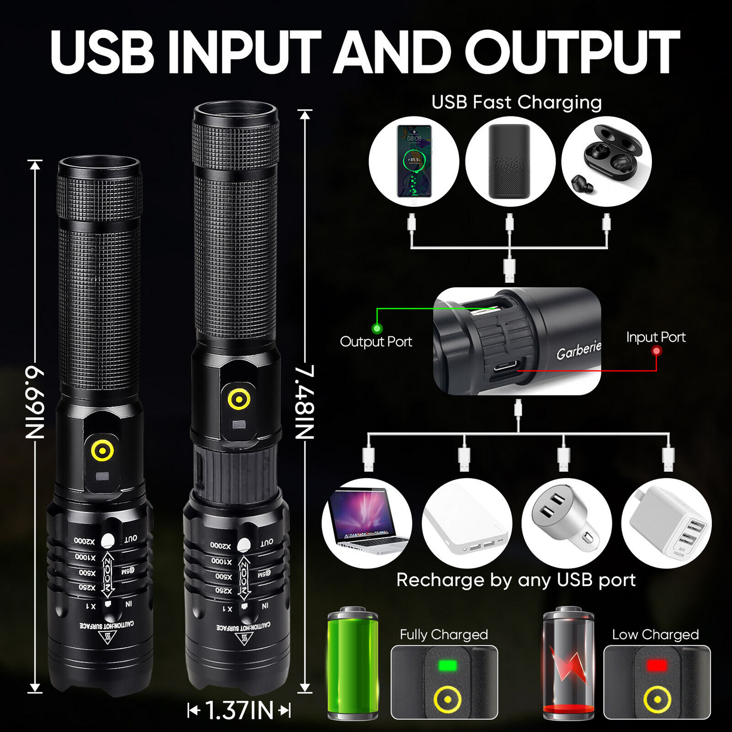 Super-Bright LED Tactical Flashlight Torch With Rechargeable Battery 50000LM