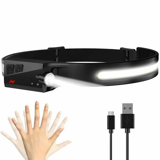 LED Headlamp USB Rechargeable Headlight Torch