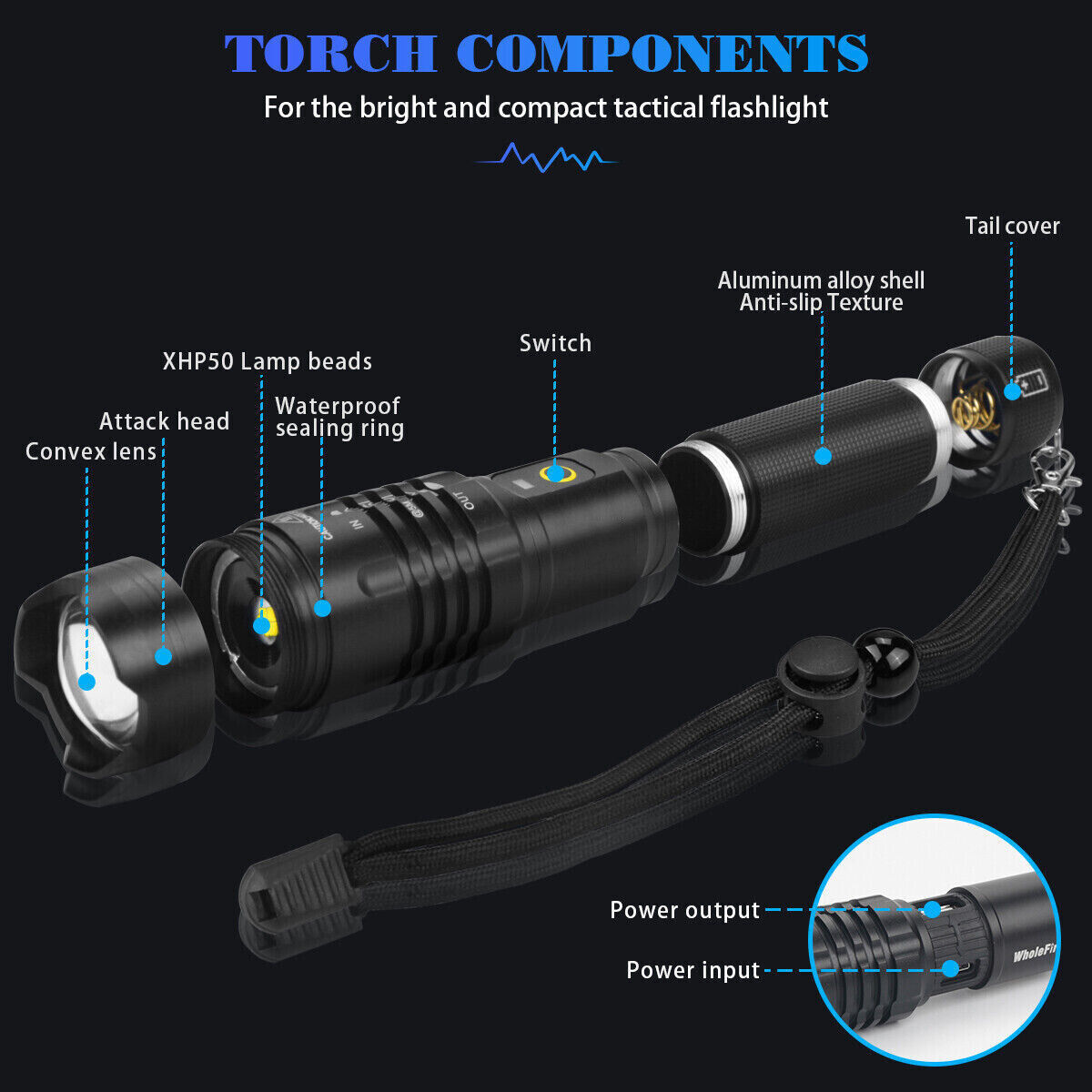 Super-Bright LED Tactical Flashlight Torch With Rechargeable Battery 50000LM