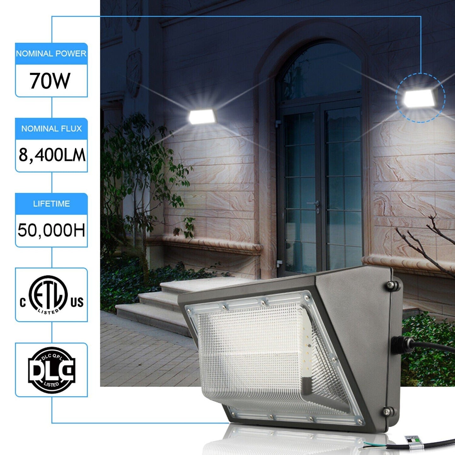 150W/125W Led Wall Pack Light Porch Outdoor Fixture Building Home Warehouse