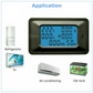 AC Power Meter with LCD Display & Current Transformer – 110V-250V, 100A, Overload Alarm & Energy Monitoring