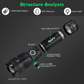 Super Bright Torch Flashlight Rechargeable 9900LM