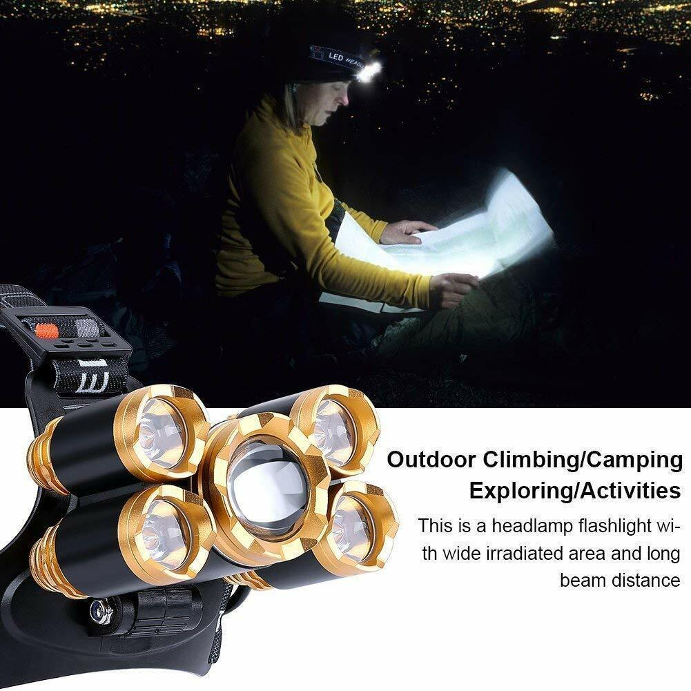 LED Headlamp Headlight Flashlight Head Torch Lamp (Waterproof)