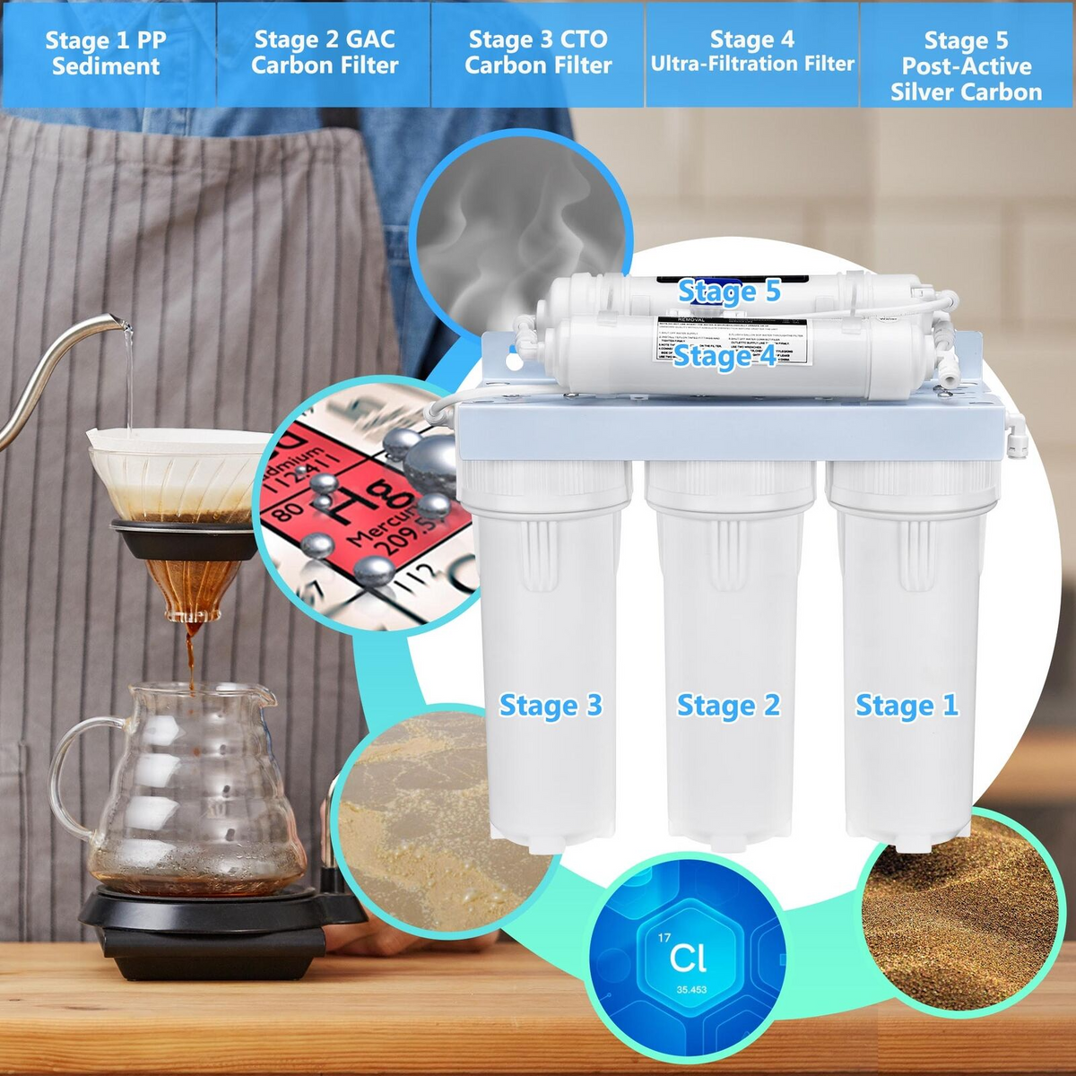 5 Stage Home Drinking Water Filter Purifier Ultra-filtration Fiber Hol ...