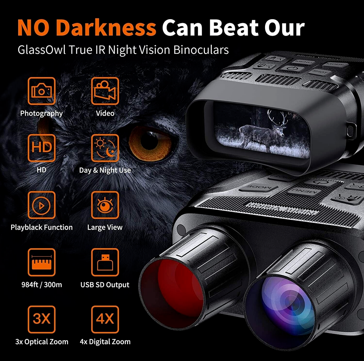 Digital Night Vision Binoculars For Total Darkness Surveillance