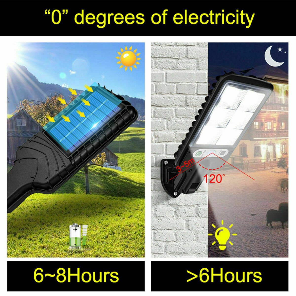 600W LED Solar Flood Light Motion Sensor Security Outdoor Wall Street Lamp