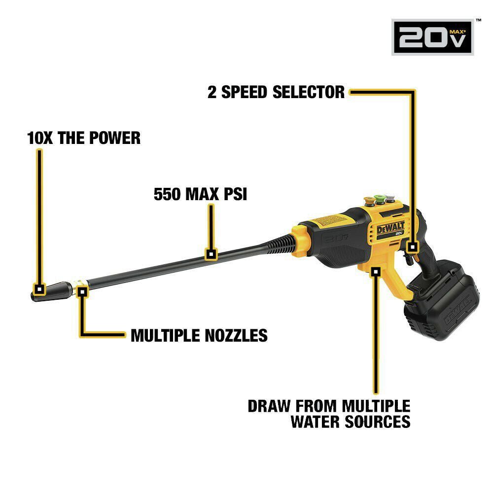 DEWALT DCPW550B 20V MAX 550 PSI Power Cleaner Tool Only New