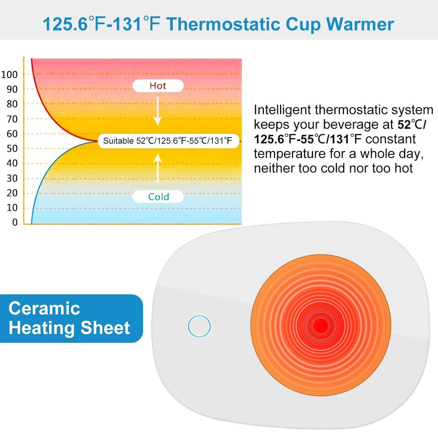 Cup Mug Warmer Heater