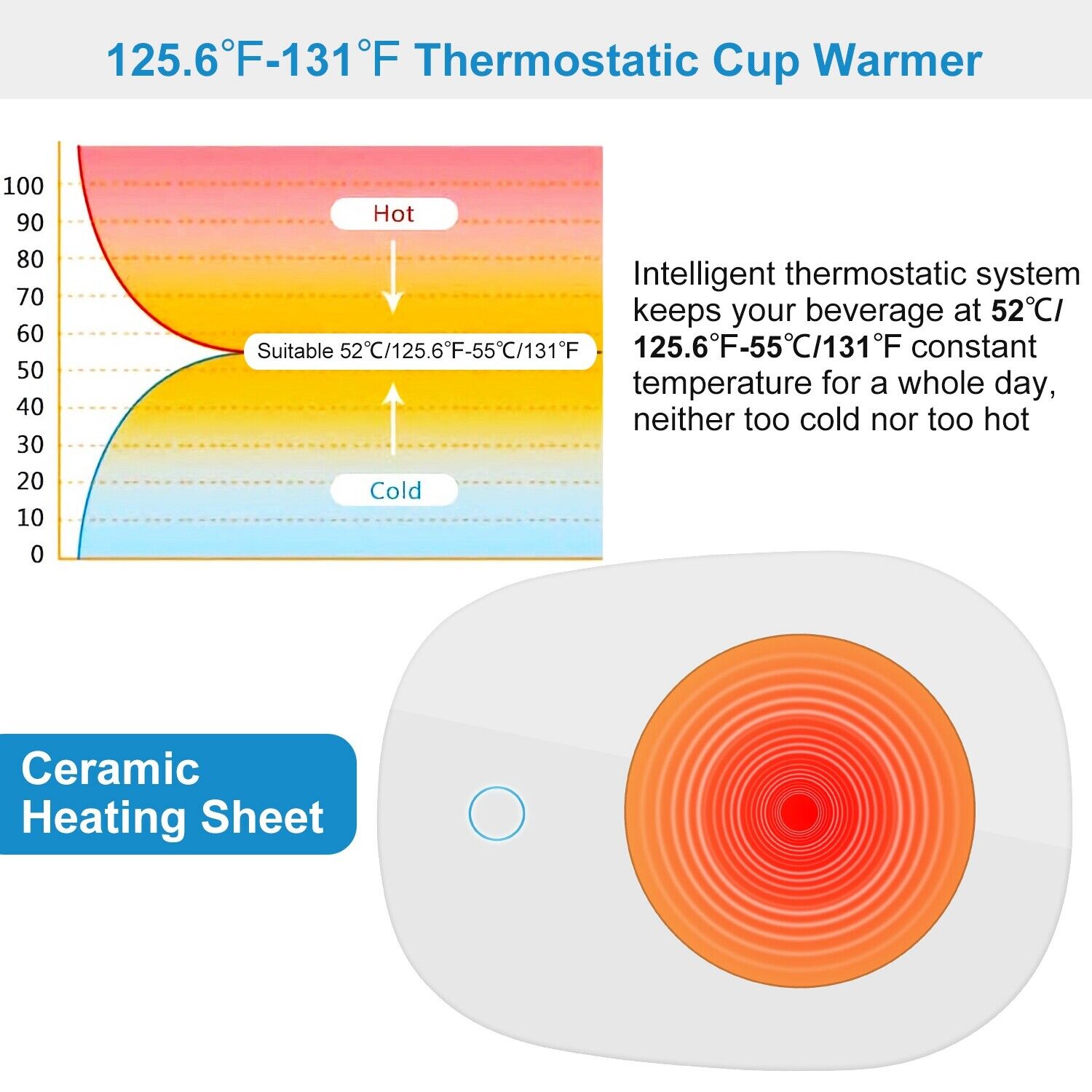 Cup Mug Warmer Heater